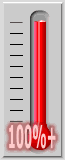 116 percent of goal achieved.